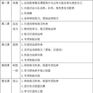小学篮球校队训练计划表